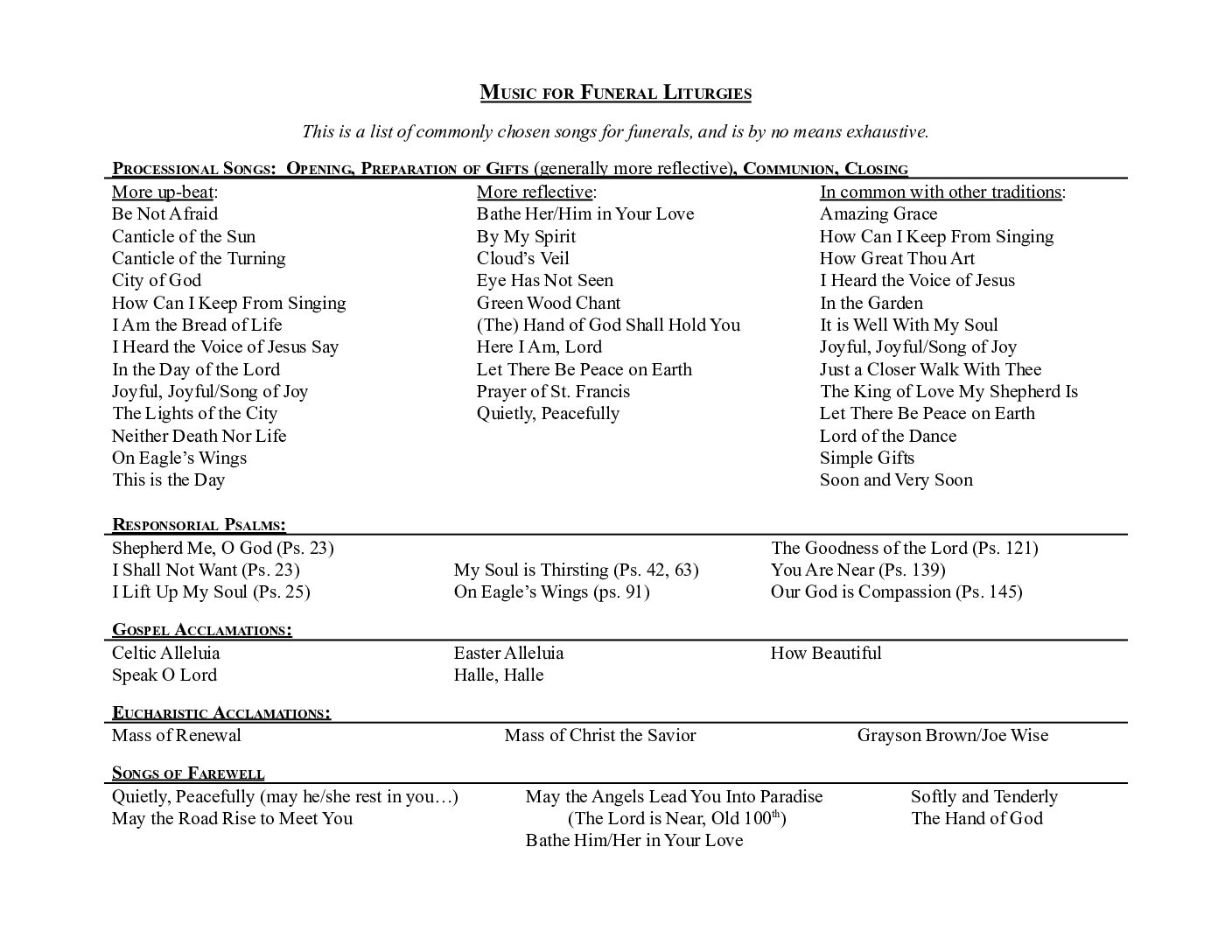 2025821 Funeral MusicforFuneralLiturgiesAug21